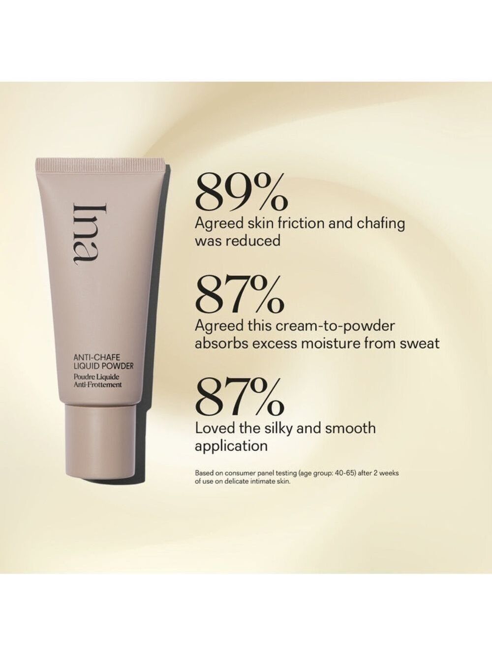 Ina Anti-Chafe Liquid Powder - Picture 2 of 7